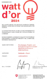 Gewinner Watt d'Or 2024