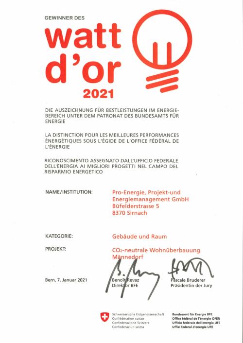 Gewinner Watt d'Or 2021